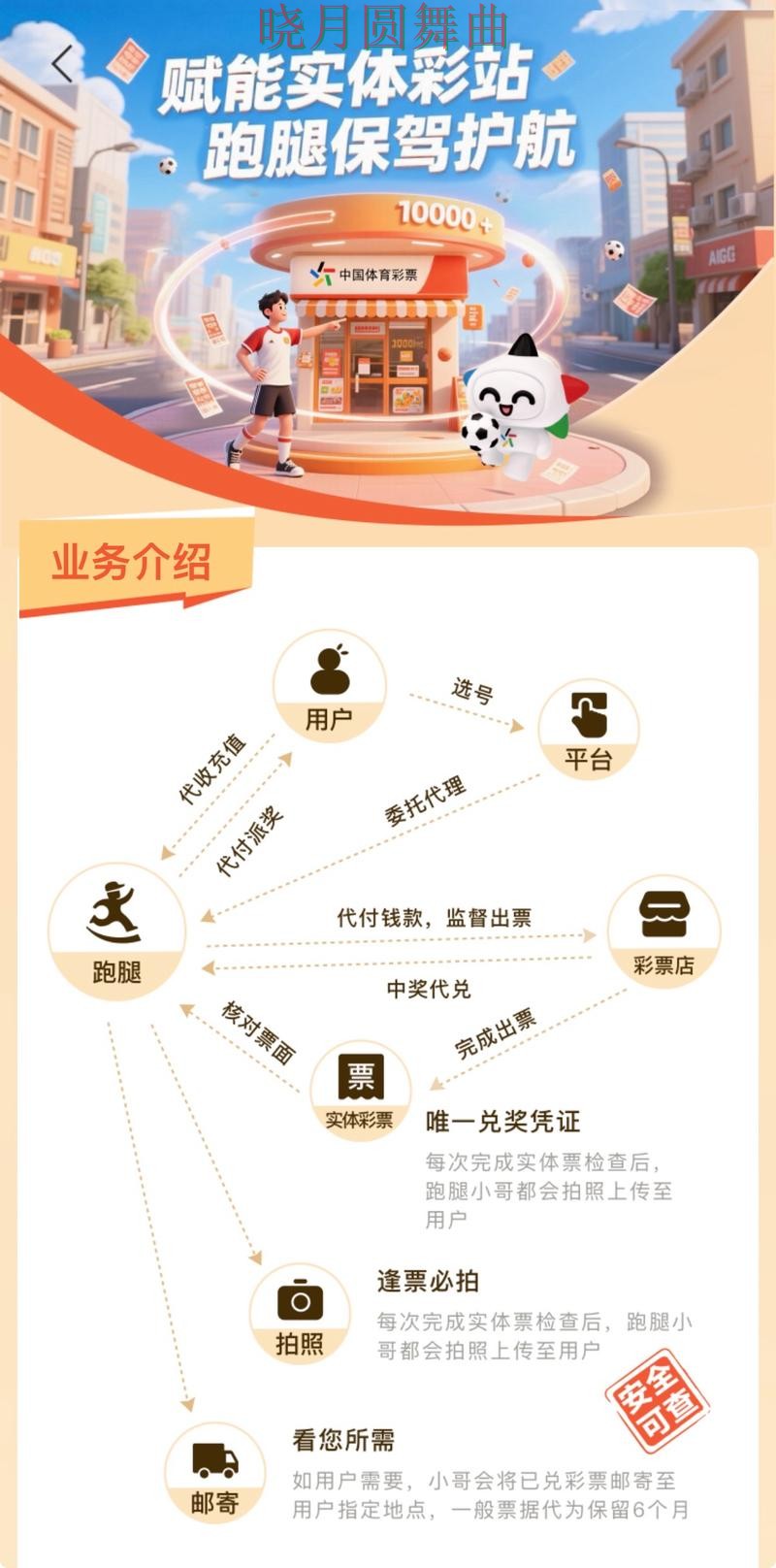 世界杯买球注册流程详细说明 世界杯买球注册流程详细说明