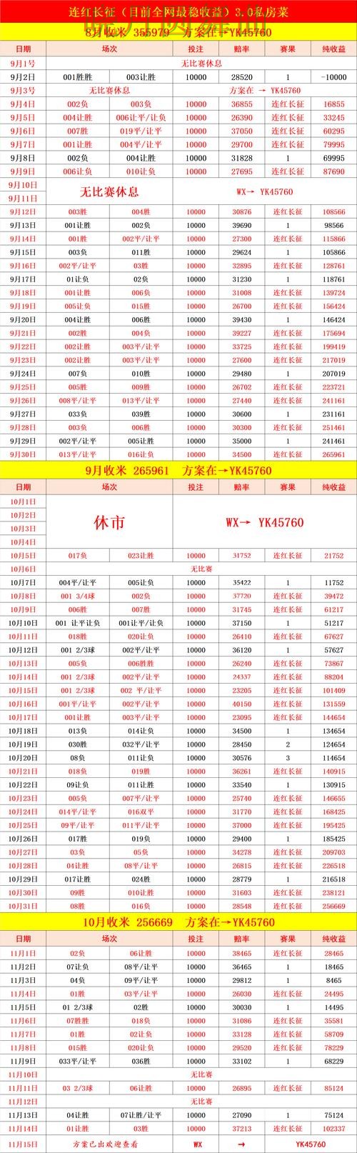 世界杯买球入口临场数据如何快速判断 看完少走很多弯路