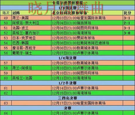 世界杯投注官网赛前阵容公布后怎么分析 看完少走很多弯路