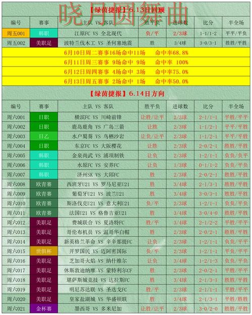 世界杯投注官网盘口分析方法大全全攻略 世界杯投注官网盘口分析方法大全全攻略
