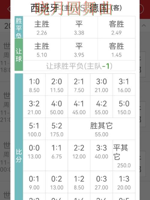 世界杯买球注册新手最容易踩的坑有哪些,避坑思路分享 世界杯买球注册新手最容易踩的坑有哪些,避坑思路分享
