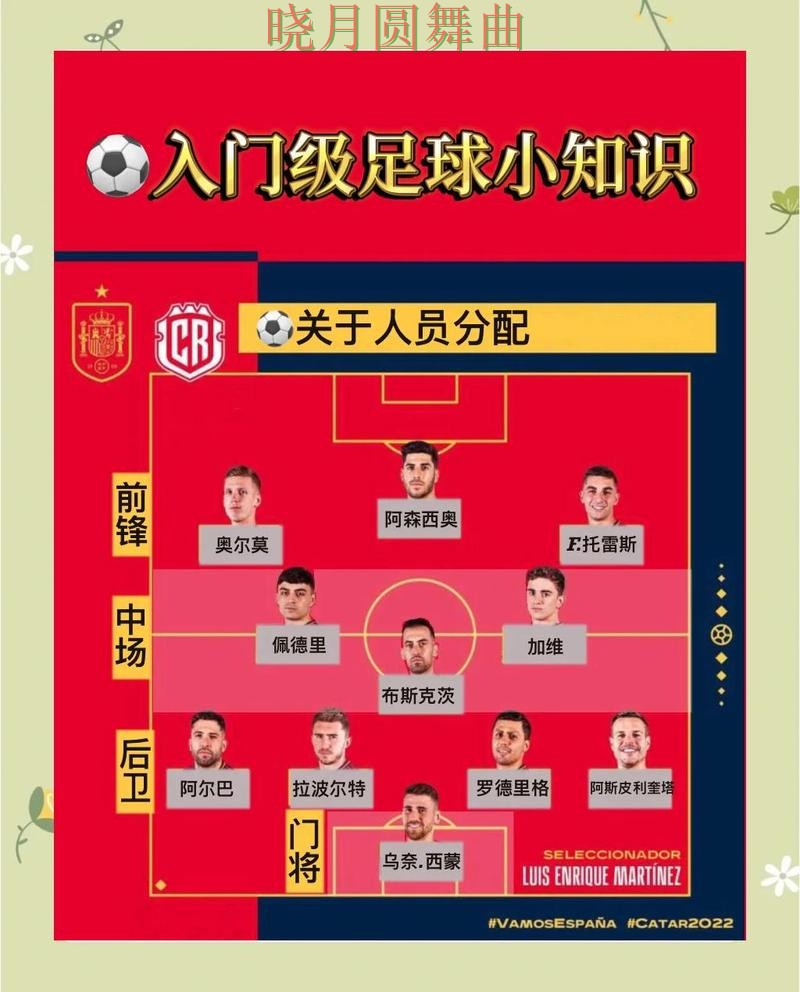 世界杯买球注册进球数玩法怎么分析全攻略