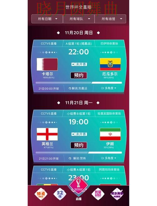 世界杯买球网站冷门比赛怎么看更准完整教学 世界杯买球网站冷门比赛怎么看更准完整教学